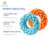 Food Leakage Rubber Pet Tooth Cleaning Bubble Ring Interactive Bite Not Rotten Toy New