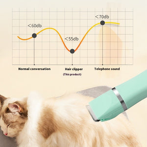 EU CE certified pet hair clipper -45dB low-noise suitable for kittens
